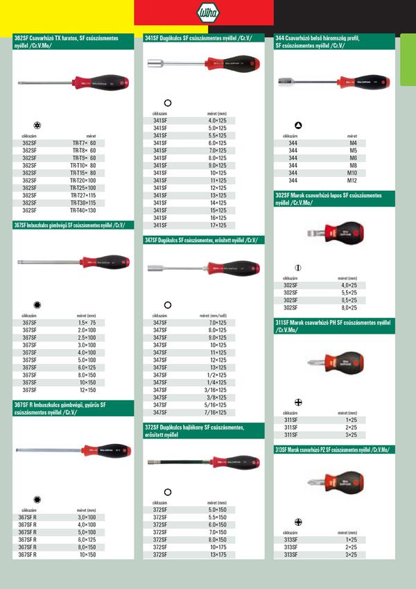 Wiha csavarhúzó,bitek03.jpg